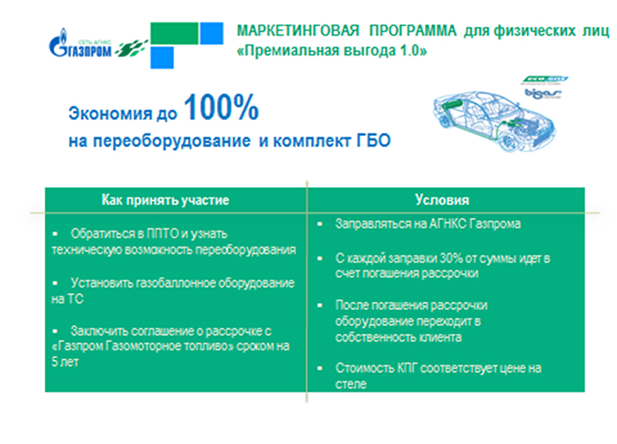 В это трудно поверить: устанавливайте метановое ГБО и получите за установку метана от 28 000 до 365 000 рублей